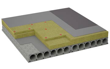 considerations of Malin Bridge flat roofing insulation